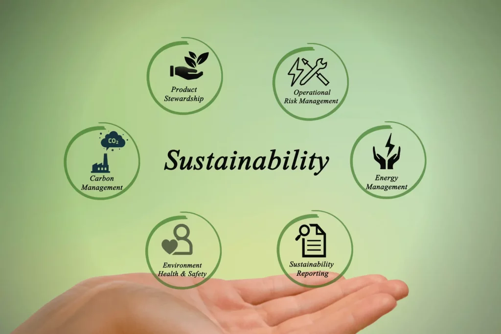 Sustainability