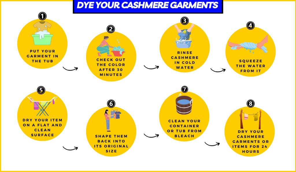 Dye your Cashmere Garments Step-by-Step Guide